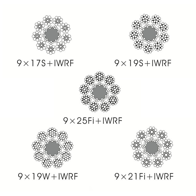 Elevator Steel Wire Rope